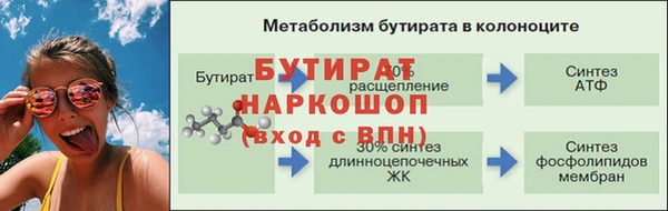 дистиллят марихуана Арсеньев